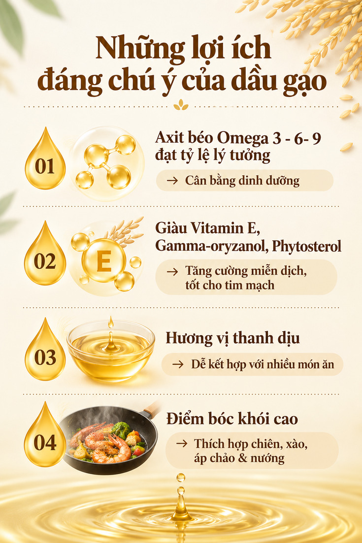 Onhung-loi-ich-cua-dau-gao.jpg